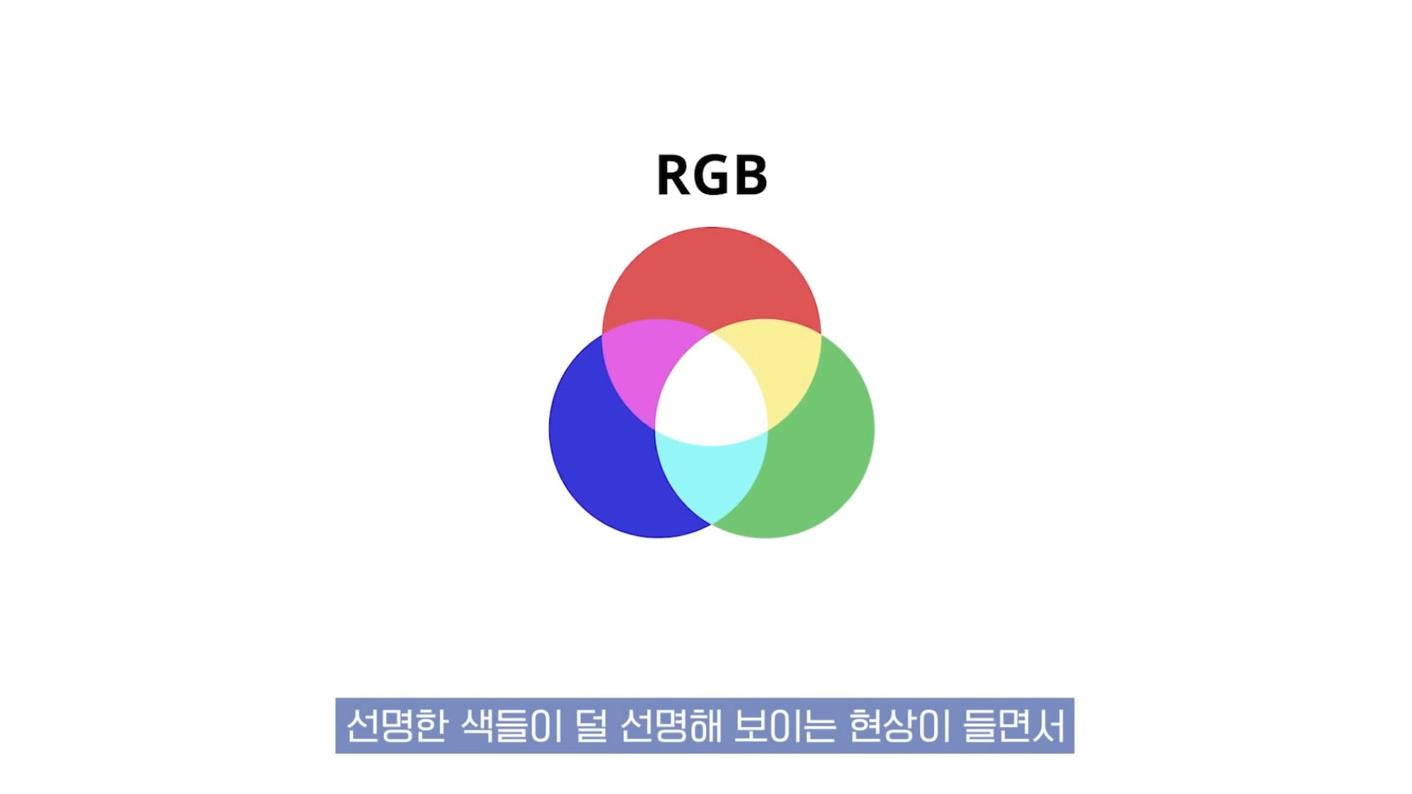 눈이 실명 전 잠깐 보내는 마지막 신호. 이 증상이 보인다면 당장 병원 뛰쳐가세요.jpg | 인스티즈