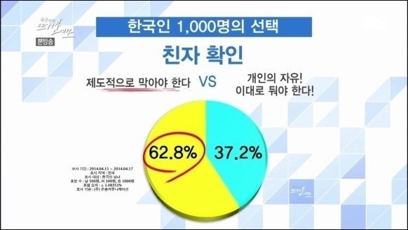 일주일 전 친자확인한 사람입니다. (분노주의) | 인스티즈