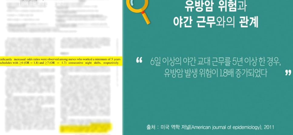20여 년 동안 3교대 근무를 했던 44살 간호사의 몸 상태 | 인스티즈
