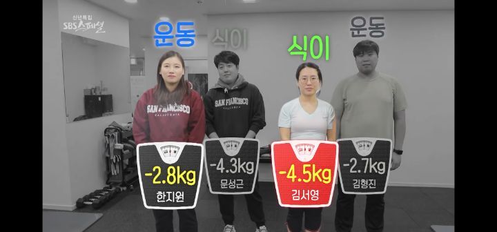 운동량을 아무리 늘려도 처음처럼 살 안빠지는 이유 (다이어트의 역설) | 인스티즈