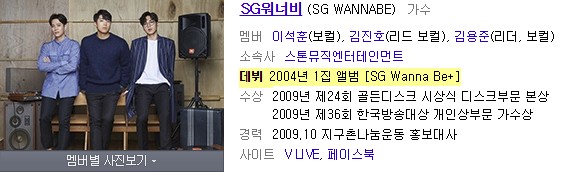 아이즈원 장원영이 태어난 해에 데뷔한 가수들 | 인스티즈