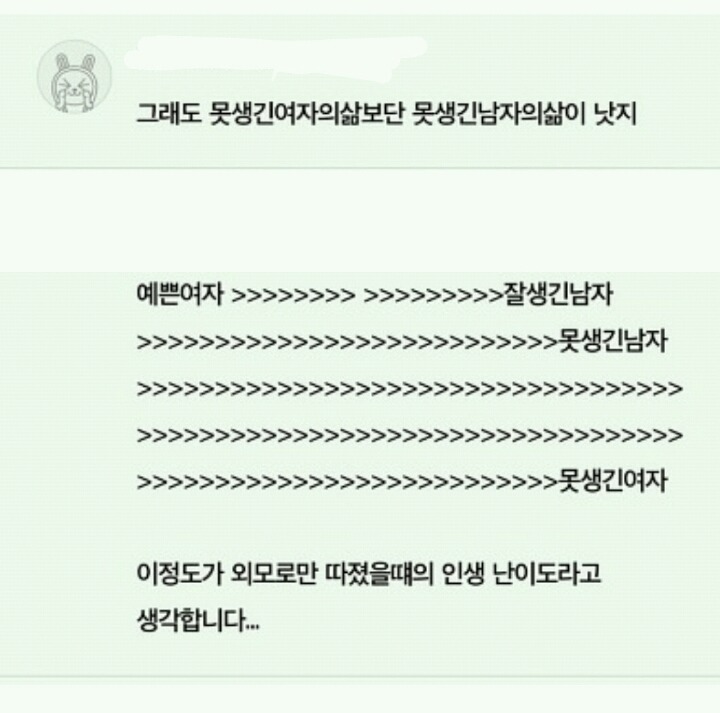 남초 회원들이 생각하는 남녀 외모에 따른 인생 난이도 | 인스티즈