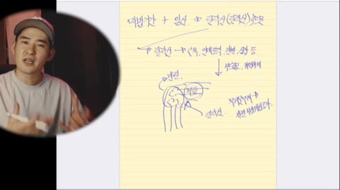 생리 기간에 하체 운동하면 안되는 이유 | 인스티즈