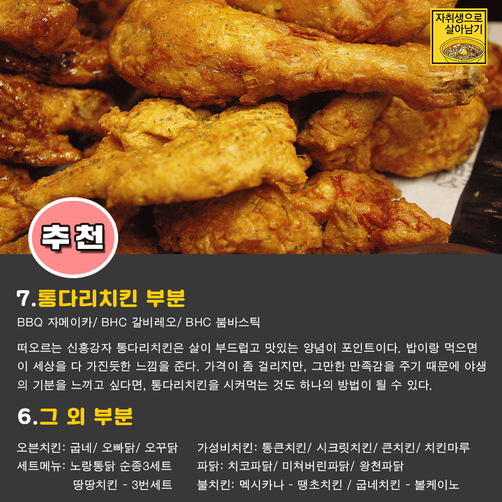 치킨집 알바가 알려주는 치킨 주문 꿀팁.jpg | 인스티즈
