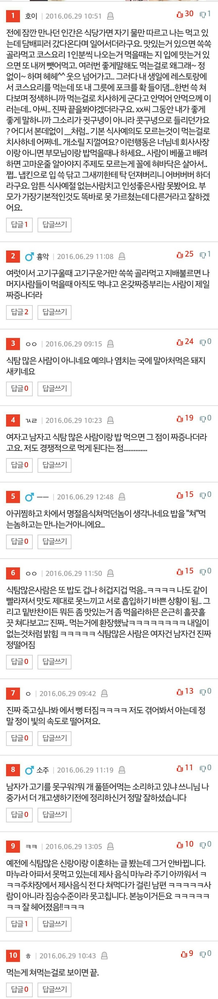 진짜 식탐 많은 사람 못 만나겠네욬ㅋㅋ+댓글반응 | 인스티즈