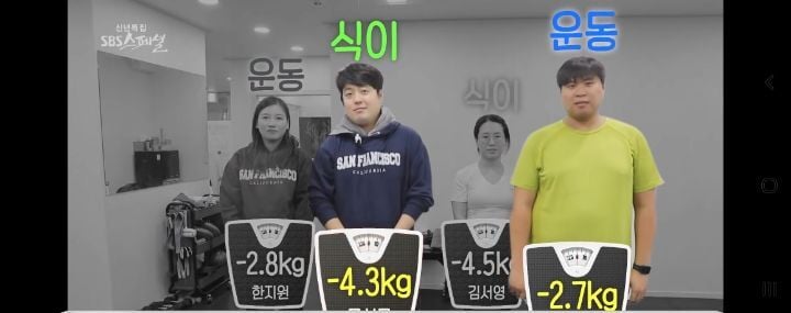 운동량을 아무리 늘려도 처음처럼 살 안빠지는 이유 (다이어트의 역설) | 인스티즈
