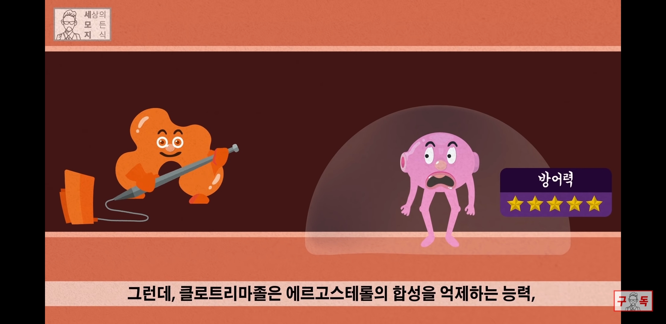 칸디다균의 원리 😠😡🤬 | 인스티즈