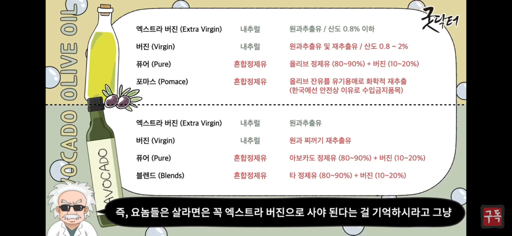 제발 기름은 두가지 종류만 쓰세요 암걸림 | 인스티즈
