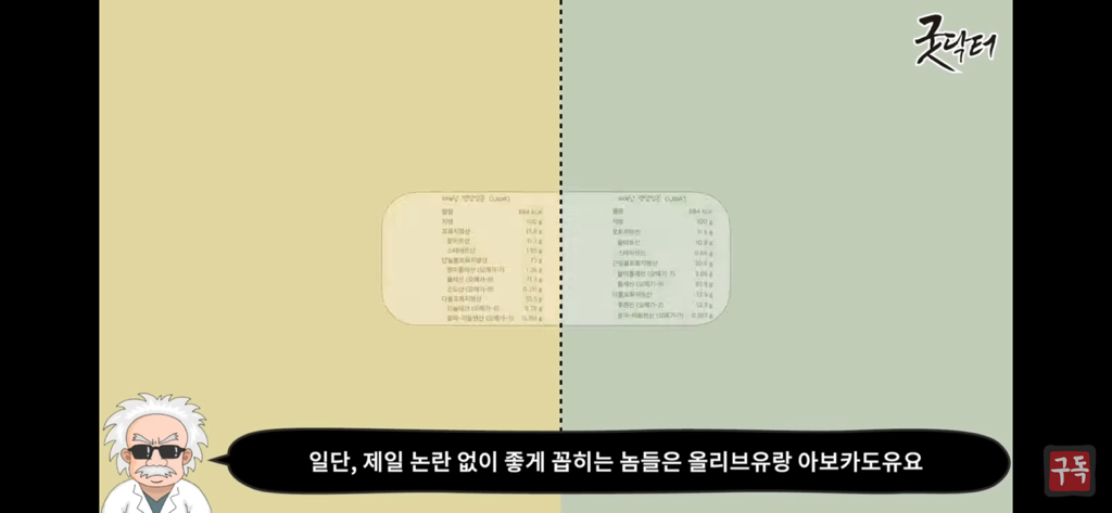 제발 기름은 두가지 종류만 쓰세요 암걸림 | 인스티즈