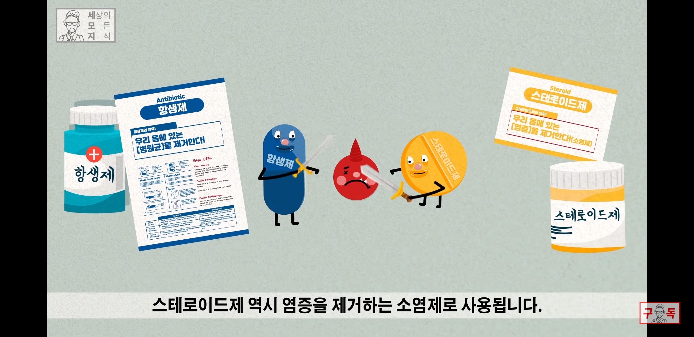 칸디다균의 원리 😠😡🤬 | 인스티즈