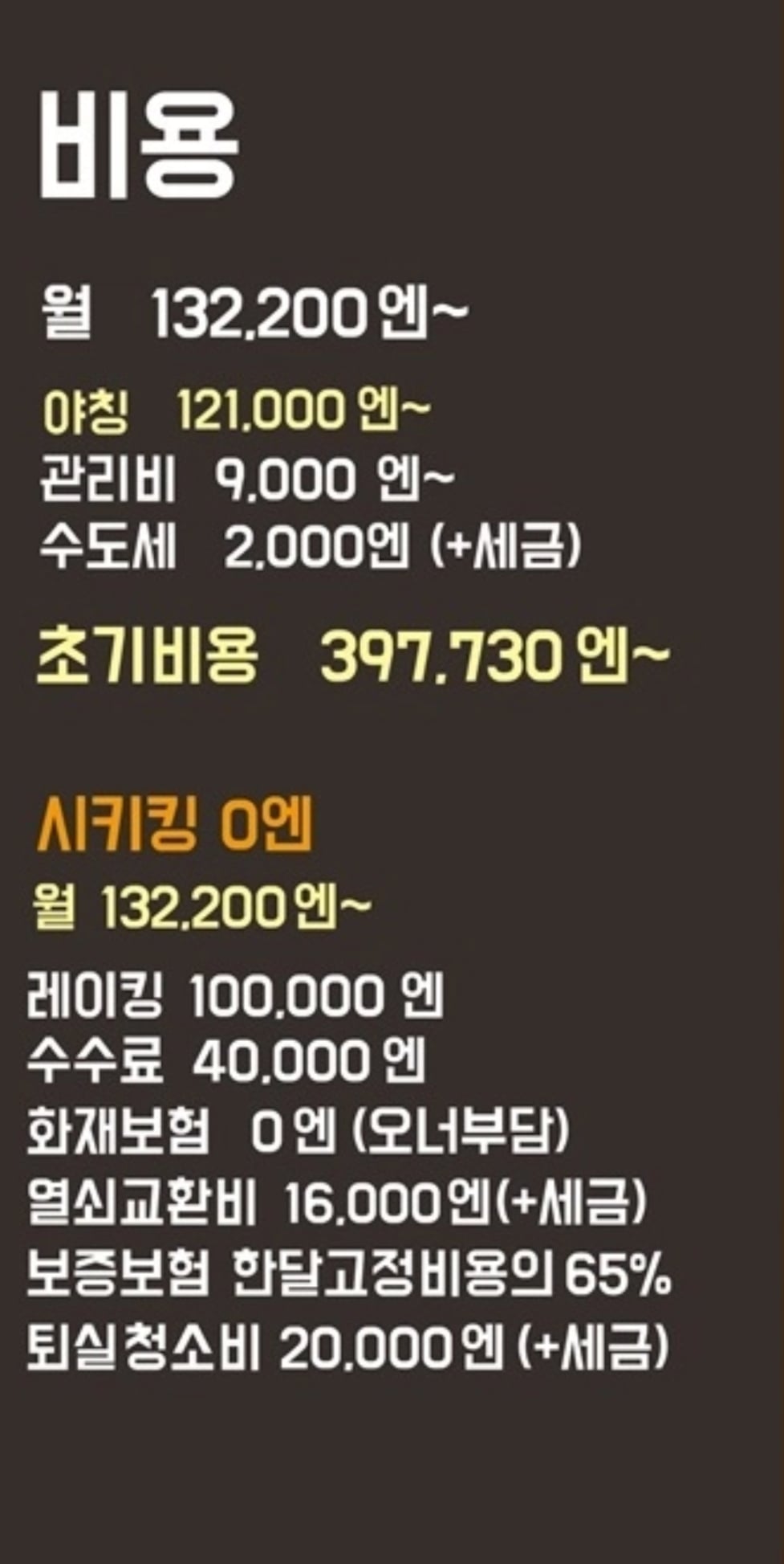 일본에서 이사갈 때 드는 비용 | 인스티즈