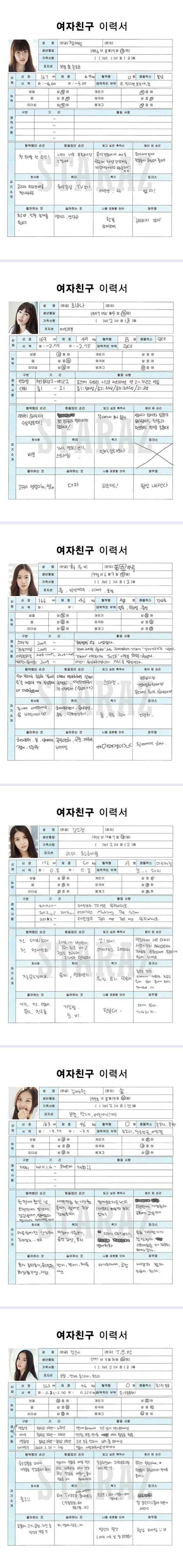 데뷔초 걸그룹 여자친구 멤버들 이력서 | 인스티즈