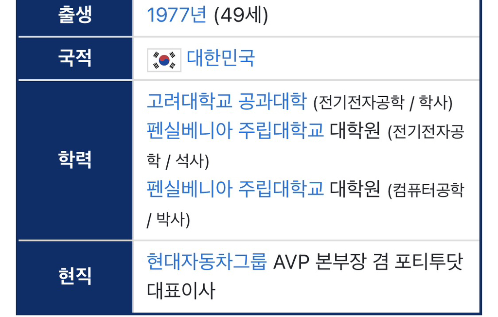 현대차 역대급 천재 등장 | 인스티즈