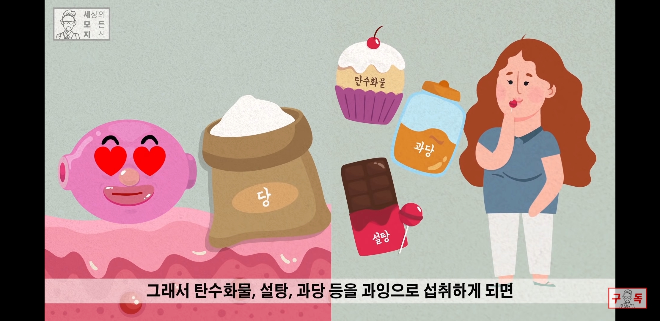 칸디다균의 원리 😠😡🤬 | 인스티즈