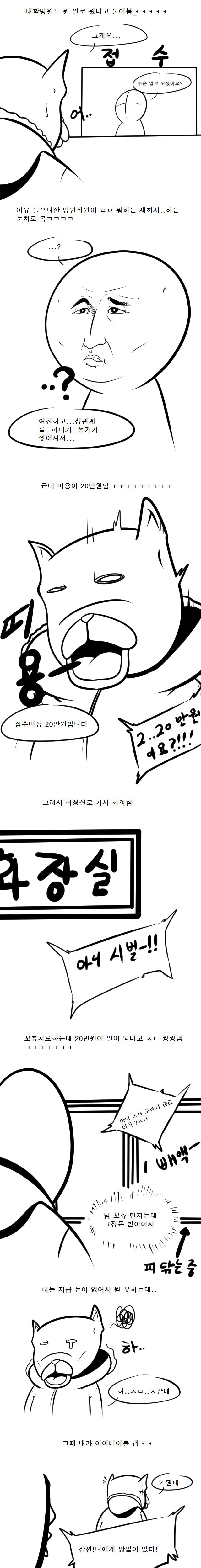 친구 섹ㅅ하다가 꼬추 다쳐서 밤에 병원간 썰.manhwa | 인스티즈