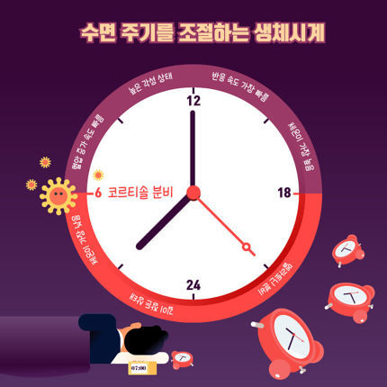 "아직 50분인데.." 알람 울리기 전 저절로 눈 떠지는 이유는? | 인스티즈