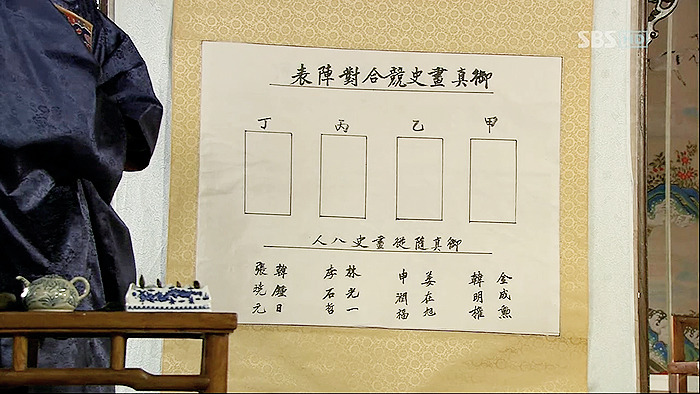 드라마 [바람의 화원] 에서 가장 명장면이라고 생각했던 편 | 인스티즈
