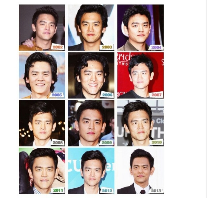 백인들이 황인들에 대해 신기해 하는 점 | 인스티즈