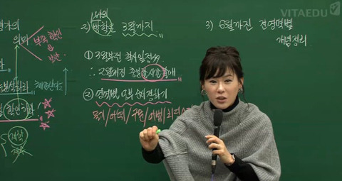 10년전 유명 인강강사들과 요즘 유명 인강강사들 | 인스티즈