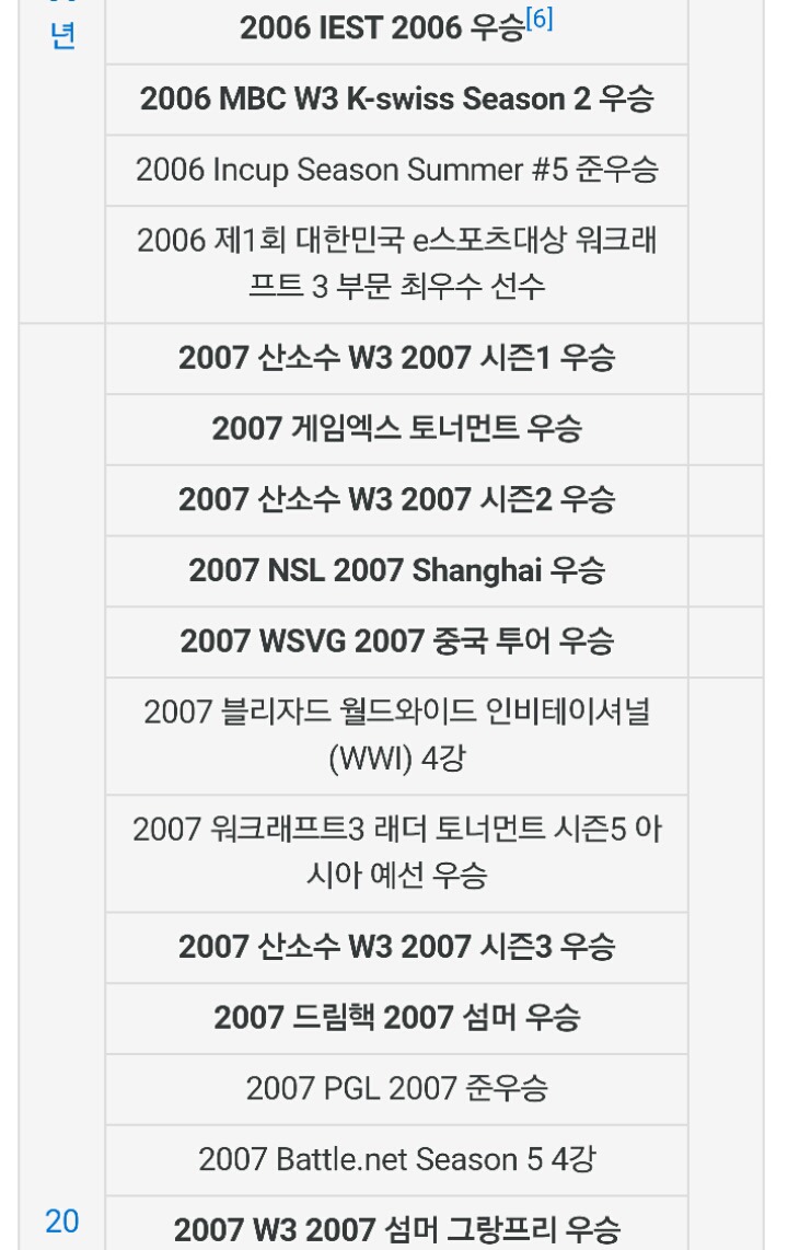 각 게임별 레전드 선수들.jpg | 인스티즈