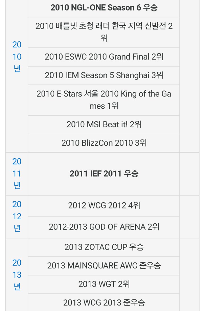 각 게임별 레전드 선수들.jpg | 인스티즈