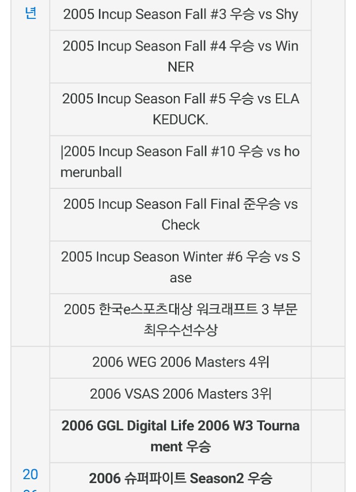 각 게임별 레전드 선수들.jpg | 인스티즈
