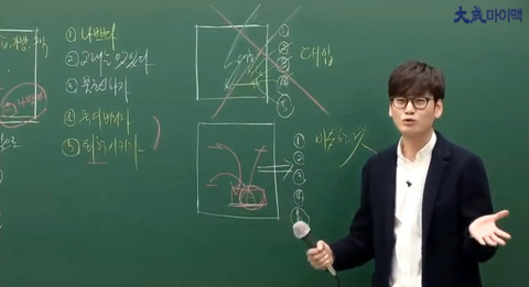 10년전 유명 인강강사들과 요즘 유명 인강강사들 | 인스티즈