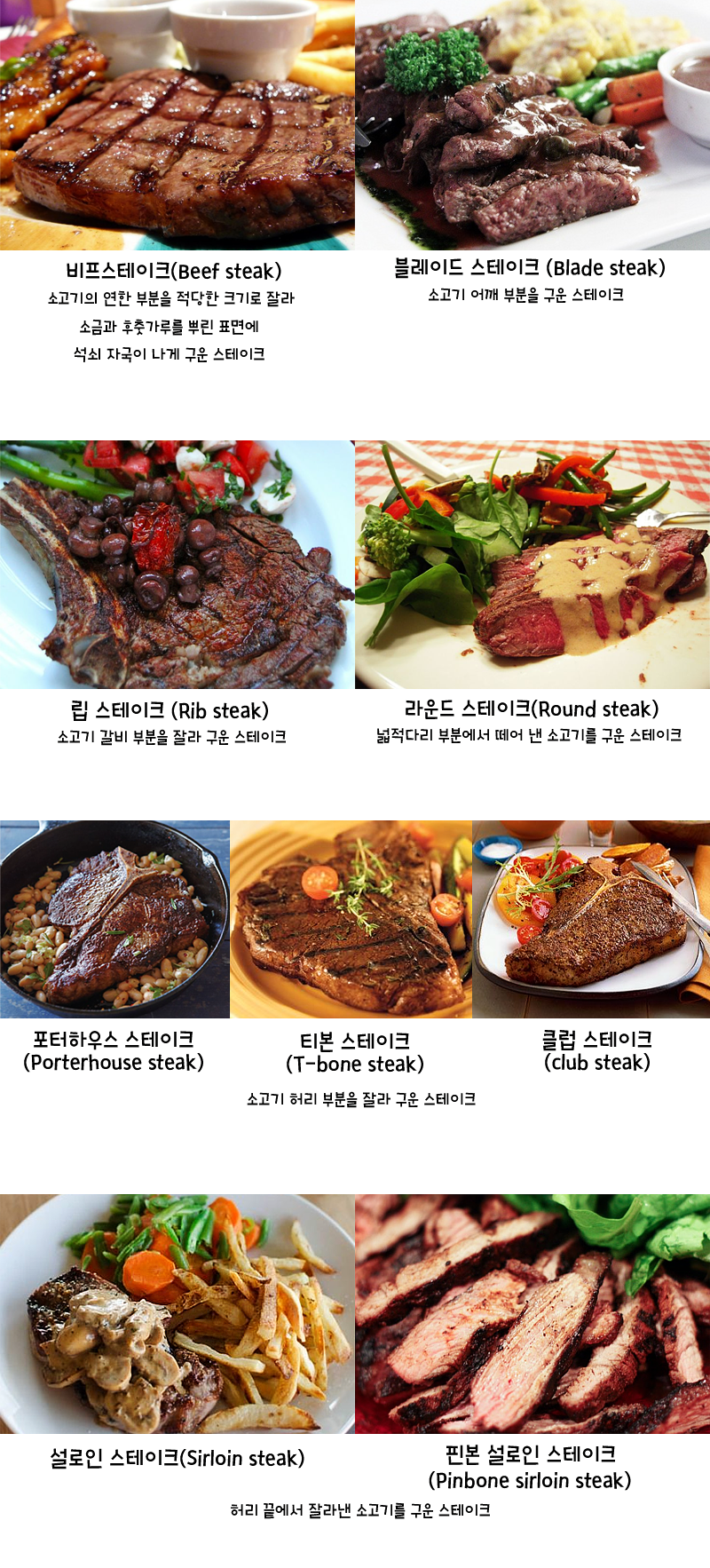 호불호가 갈리는 미국의 음식들.jpg | 인스티즈