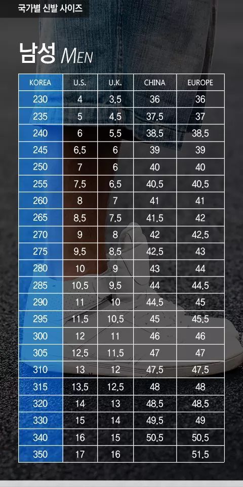 여성 남성 국가별신발사이즈 목록 | 인스티즈