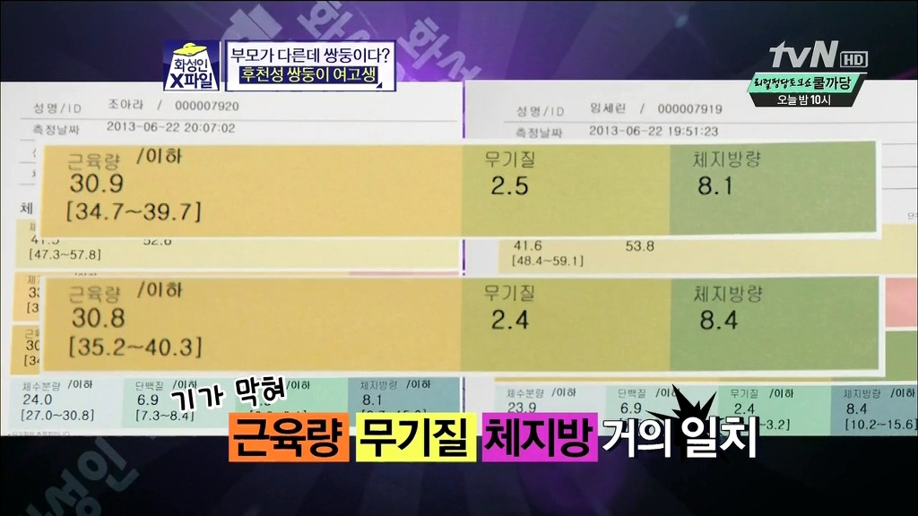 [화성인X파일] 후천성 쌍둥이 여고생 | 인스티즈