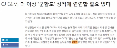 군함도 손익분기점 900만 → 800만 → 700만 → 660만 | 인스티즈