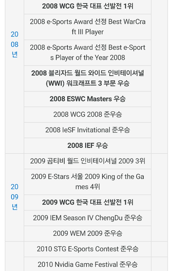 각 게임별 레전드 선수들.jpg | 인스티즈