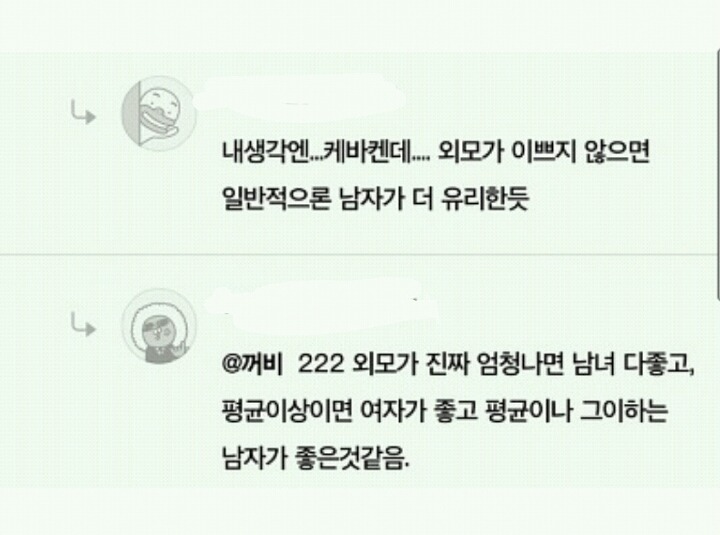 남초 회원들이 생각하는 남녀 외모에 따른 인생 난이도 | 인스티즈