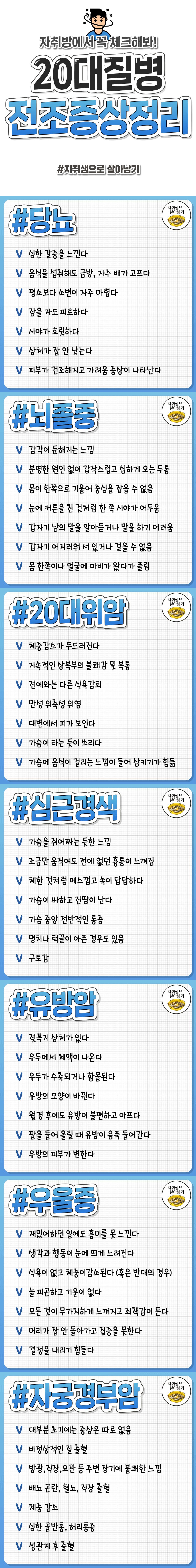 20대 질병 전조증상 정리.zip | 인스티즈