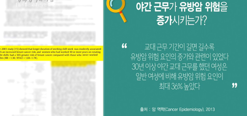 20여 년 동안 3교대 근무를 했던 44살 간호사의 몸 상태 | 인스티즈