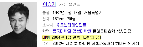 아이즈원 장원영이 태어난 해에 데뷔한 가수들 | 인스티즈