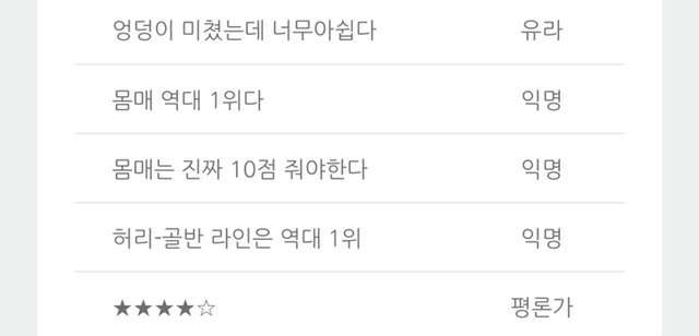 오직 내가 꼴리는대로 뽑은 명품 가슴을 지닌 참배우 | 인스티즈