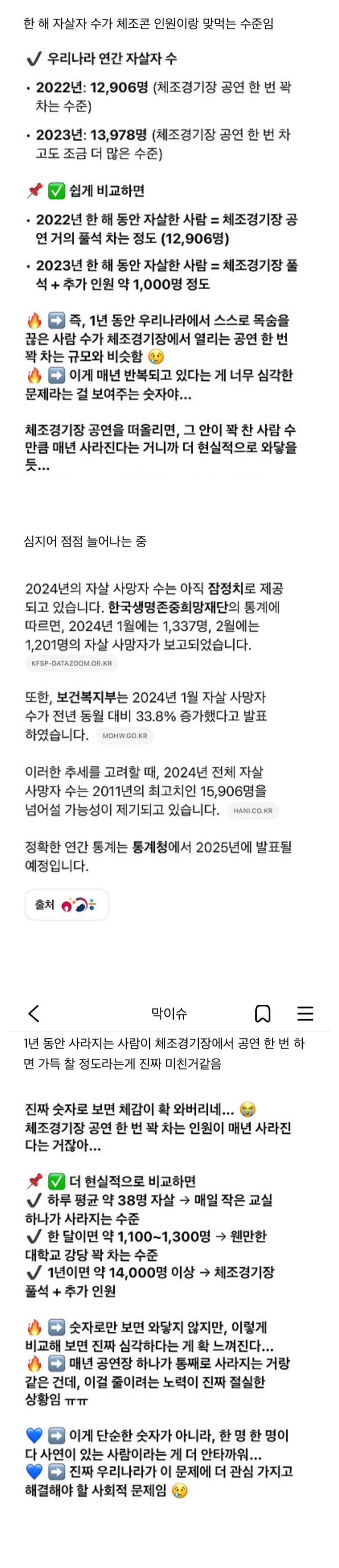 우리나라 자살하는 사람들 많은건 알았지만 충격이다 | 인스티즈