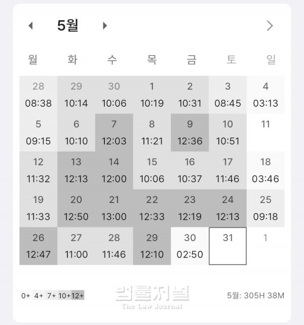2025년 입법고시 수석 합격자 공부 시간 .jpg | 인스티즈