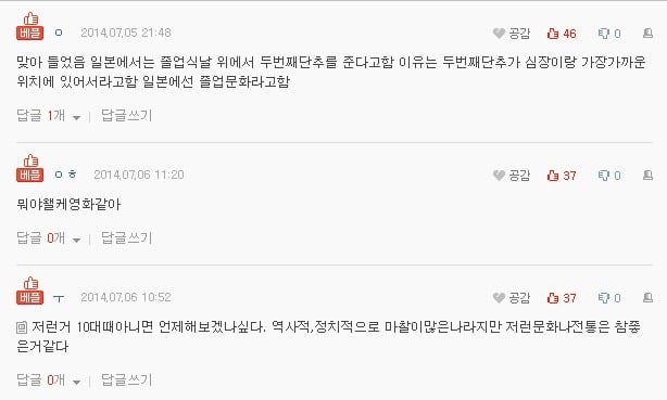 일본 교복단추의 의미 | 인스티즈