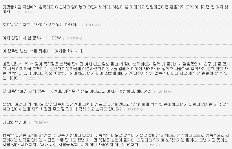 5년 사귄 여자친구가 있는 서른살 디시인의 고민 | 인스티즈