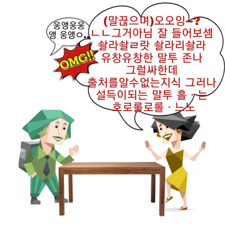 MBTI 누가 가스라이팅을 시도한다면 -노랑편- | 인스티즈