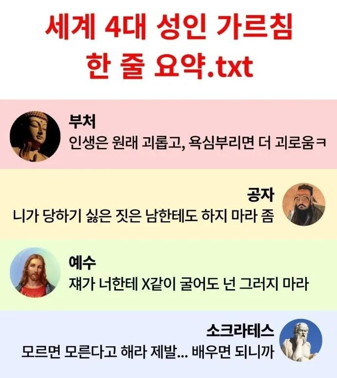 세계 4대 성인 가르침 한 줄 요약 | 인스티즈