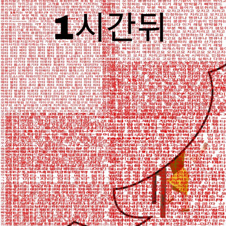 MBTI 누가 가스라이팅을 시도한다면 -노랑편- | 인스티즈