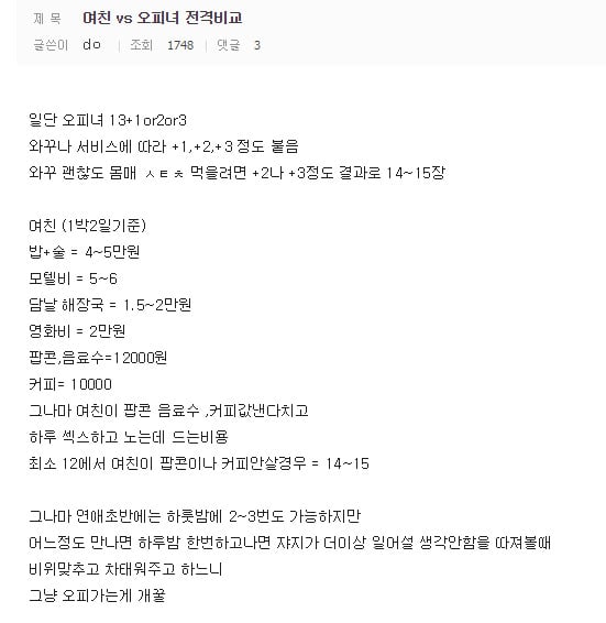 여친vs창녀 가성비 비교하는 한국남자들 | 인스티즈