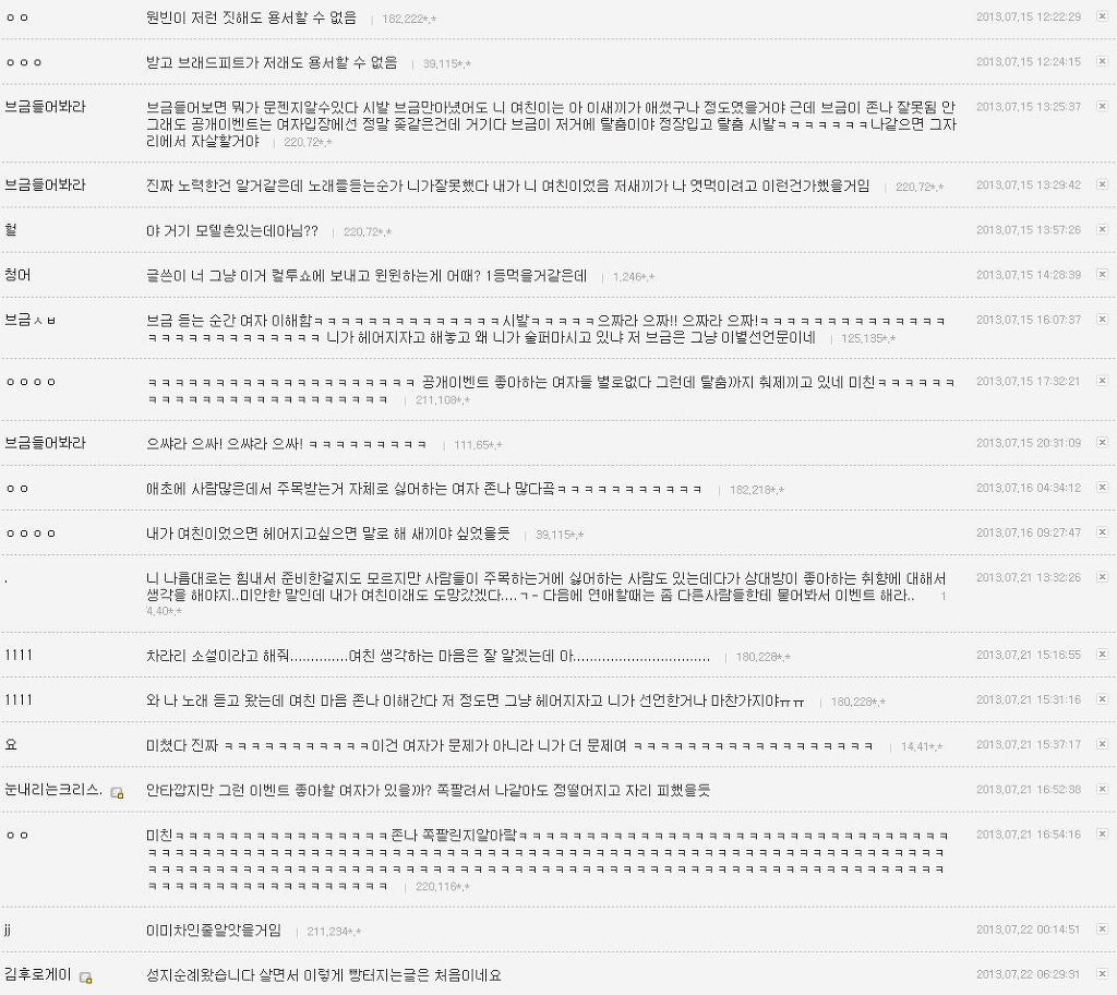 여자친구랑 100일됬는데 갑자기 헤어졌다...진짜 죽고싶다 조언좀.... | 인스티즈