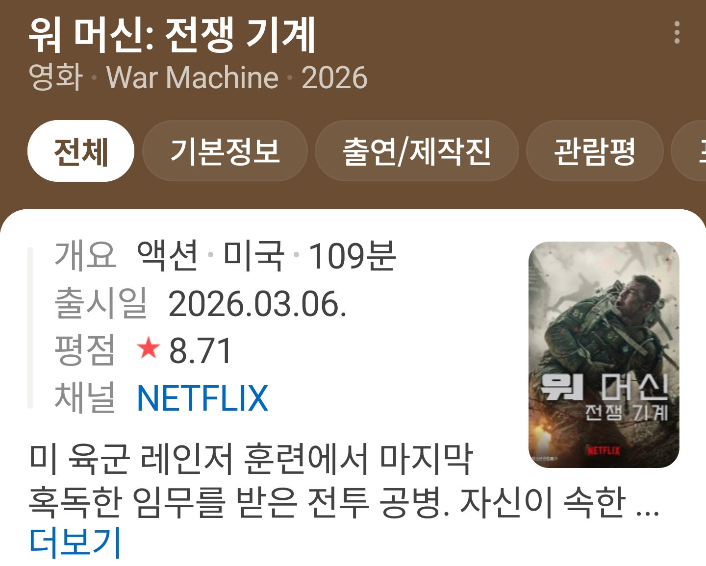 현재 전세계 성적 씹어먹고있는 넷플릭스 신작 | 인스티즈