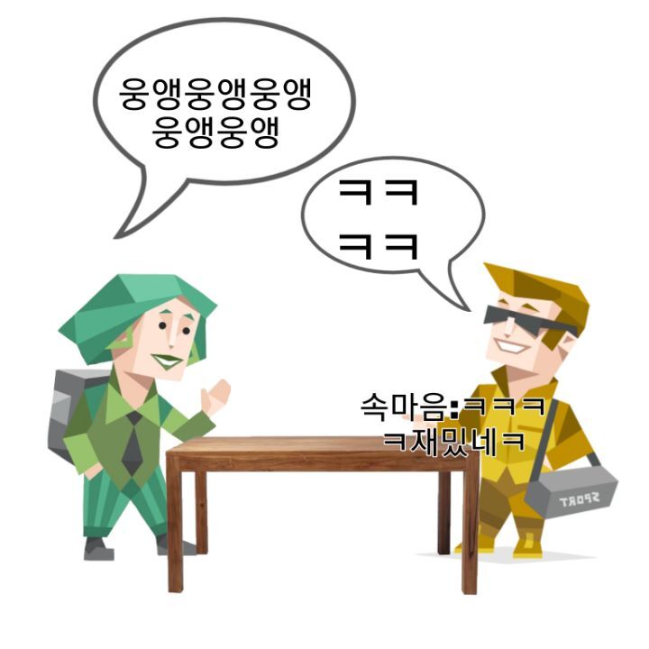 MBTI 누가 가스라이팅을 시도한다면 -노랑편- | 인스티즈