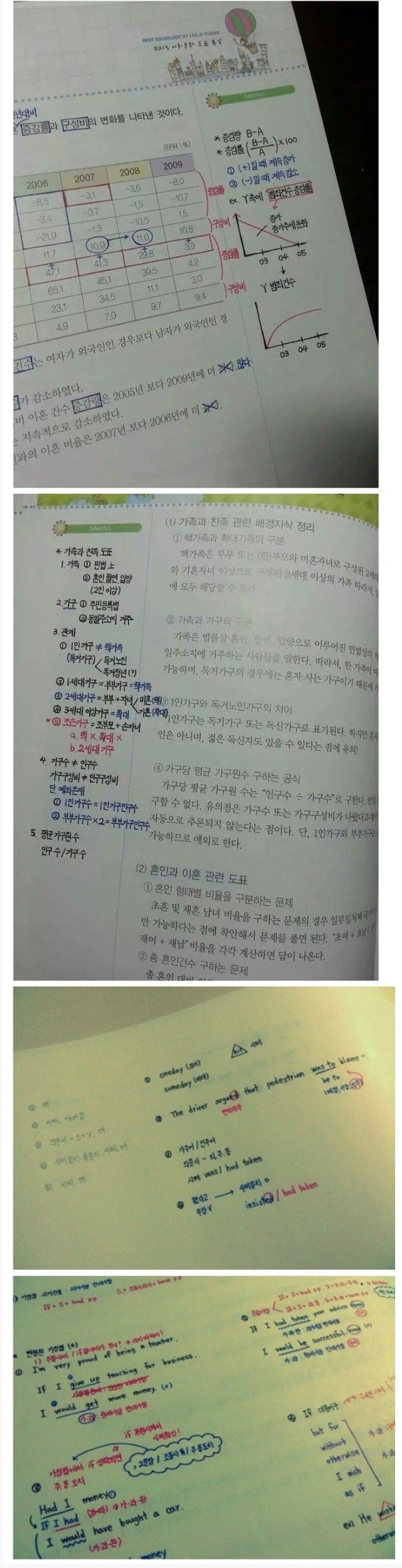 여자들이 설렌다는 남자글씨 | 인스티즈