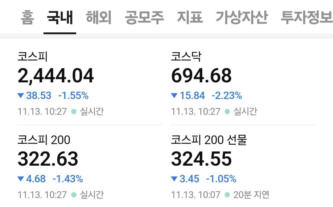 실시간 난리난 한국 금융 시장 | 인스티즈